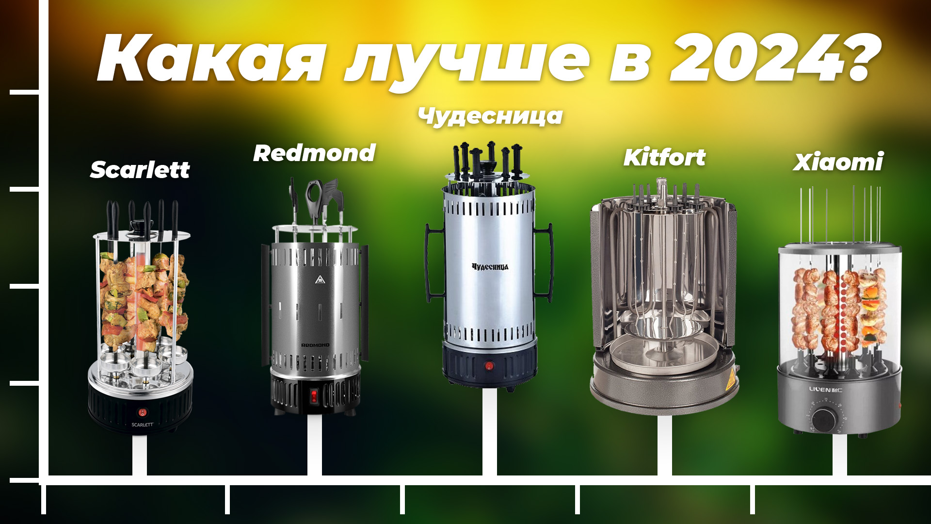 ТОП–6. Рейтинг Электрошашлычниц для Дома: Топовые Варианты на 2024 год