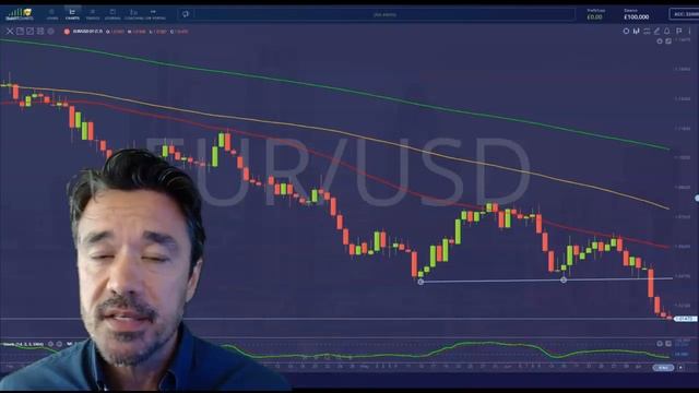 How will markets react to the US Non Farm Payroll release today? Increase of 268k expected смотреть онлайн