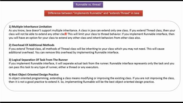 Thread vs Runnable_Version2 | Java Threads смотреть онлайн