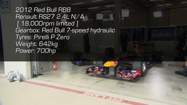 F1 sound - 1988 Ferrari V6 turbo & 2012 Red Bull V8 смотреть онлайн