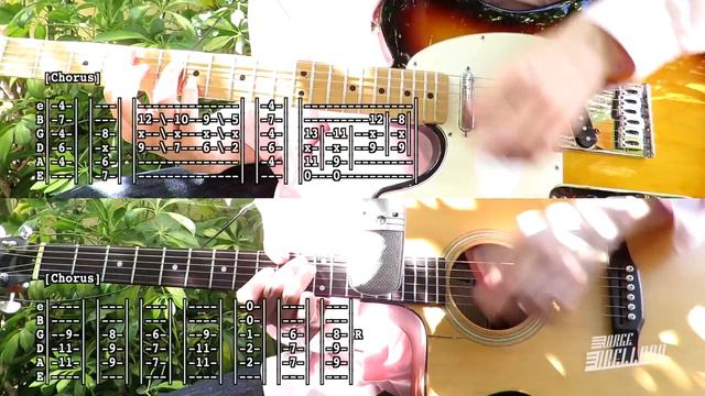 Coffee And TV - Blur ( Guitar Tab Tutorial & Cover ) смотреть онлайн