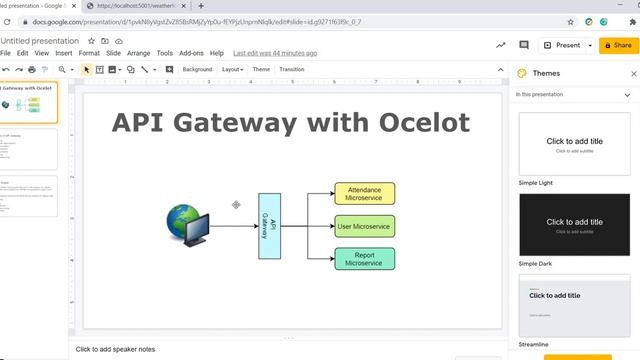 How to build an API Gateway in ASP.NET Core using Ocelot (Build API Gateway in a few minutes) смотреть онлайн