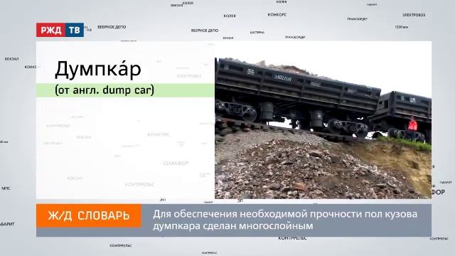 Думпкар смотреть онлайн