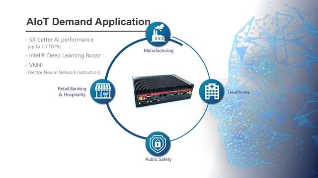 The 11th Generation Intel® Tiger Lake processor on the MiTAC MP1-11TGS смотреть онлайн