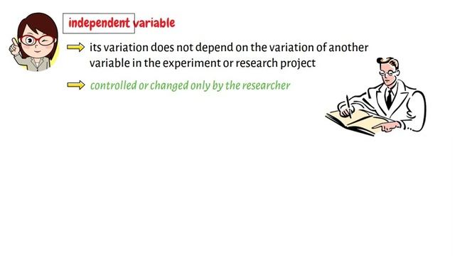 What is an Independent Variable and How to Identify it? смотреть онлайн