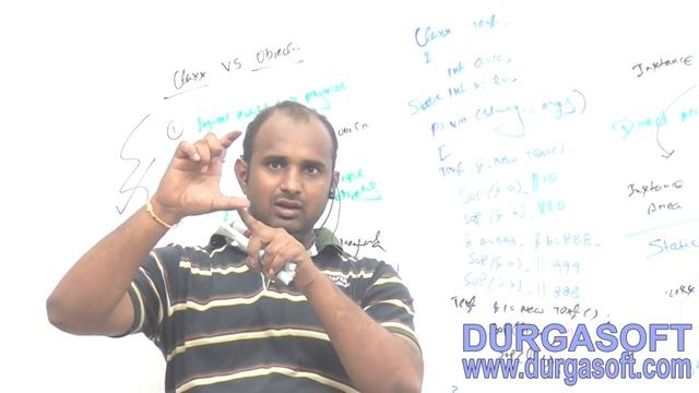 Corejava-Basics-Types of Variables in java Part-4 смотреть онлайн