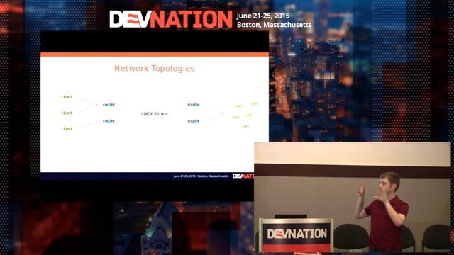 DevNation 2015- Michael Hrivnak - Docker for developers смотреть онлайн