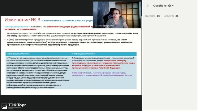 Национальный режим. Обзор ПП РФ №1432 от 28.08.2021 смотреть онлайн