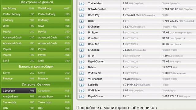 Как пополнить кошелек NixMoney? 2024 смотреть онлайн