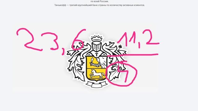 Лучшие 5 акций Российской Федерации на 2024 год: анализ Sber, Lukoil, Yandex, Tinkoff, Sovcomflot