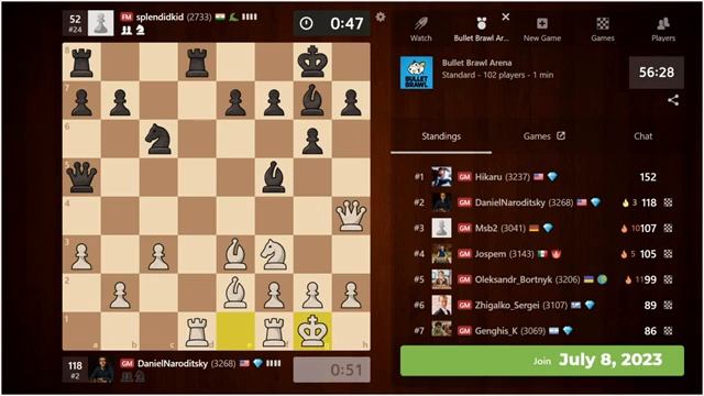 Daniel Naroditsky | Bullet Brawl Arena | Titled Bullet Arena 1+0 | July 8, 2023 | chesscom смотреть онлайн