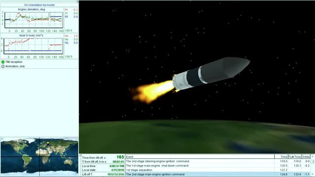 Запуск РН "Рокот" с КА "Sentinel-3В" смотреть онлайн