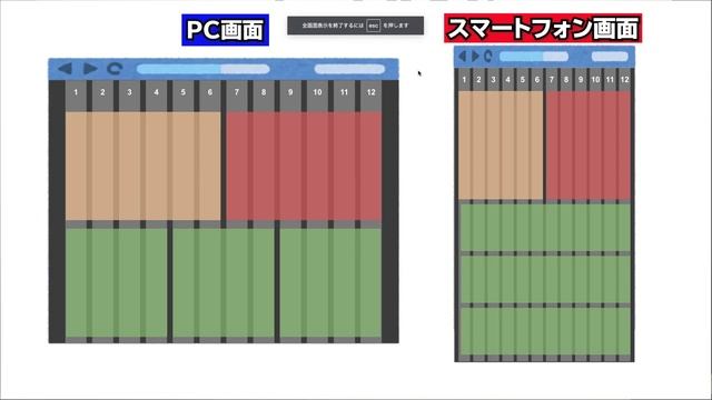 【HTML/CSS入門 #9】Bootstrapの基本的な使い方を解説【ポテパンキャンプの初心者向けプログラミング学習講座】 смотреть онлайн