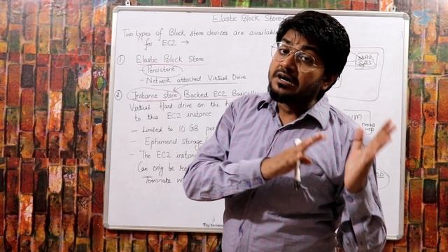 Elastic Block Store Part-1-Hindi/Urdu | LEC-42 | Difference between EBS and instance store | AWS смотреть онлайн