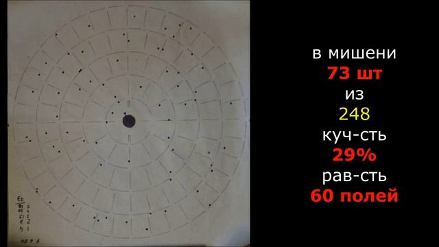 Дробь №6 на 40, 50 и 60 метров смотреть онлайн