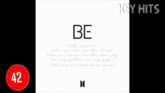 ТОП 85 ПЕСЕН SPOTIFY | СПОТИФАЙ | ИХ ИЩУТ ВСЕ | ЧАРТ SPOTIFY - 30 НОЯБРЯ 2020 ГОД | 30.11.2020