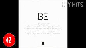 ТОП 85 ПЕСЕН SPOTIFY | СПОТИФАЙ | ИХ ИЩУТ ВСЕ | ЧАРТ SPOTIFY - 30 НОЯБРЯ 2020 ГОД | 30.11.2020