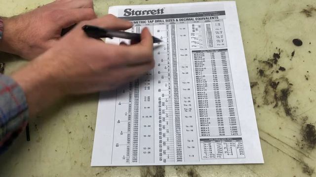 Drill Bit Sizing смотреть онлайн
