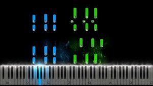 Joan Jett - I Love Rock 'n' Roll  Piano Tutorial