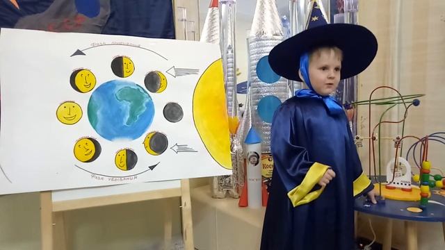 Почему меняется луна смотреть онлайн