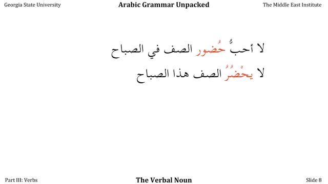 The Masdar or Verbal Noun: Arabic Grammar Unpacked.mp4 смотреть онлайн