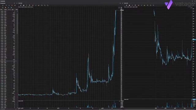 Брифинг MOEX. Прямая трансляция. Роман Кабачинский смотреть онлайн