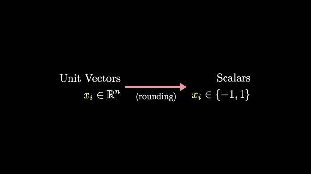 Goemans-Williamson Max-Cut Algorithm | The Practical Guide to Semidefinite Programming (4/4) смотреть онлайн