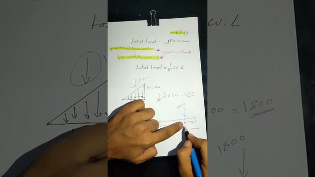 الاحمال الموزعة Distributed loads смотреть онлайн