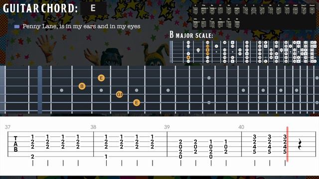 Learn to play the Beatles' "Penny Lane" with this easy lesson (Guitar tab, chords, & lyrics) смотреть онлайн