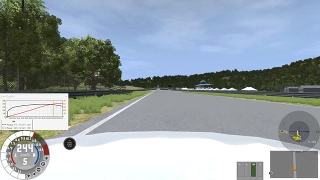 Testing the Ibishu Pessima "ProCar" смотреть онлайн