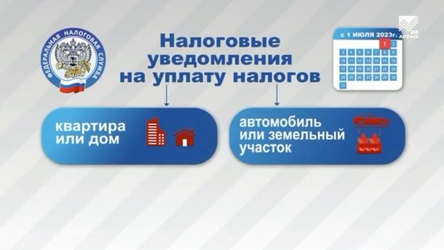 Мастерство и Поддержка