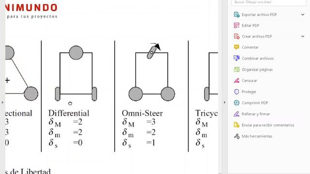 sesión 5- Curso Robótica Móvil -Encoders y comenzamos la construcción del Robot смотреть онлайн