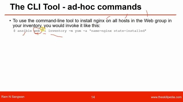 Getting started with Ansible | Ansible Inventory, Ansible Configuration | Ansible Tutorial смотреть онлайн