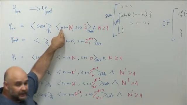 Semantics-based Program Verifiers for All Languages смотреть онлайн