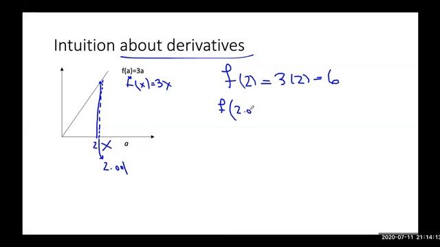 Fundamentals of Deep learning By Dr. Haidar AlMohri смотреть онлайн