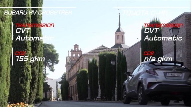 2019 Subaru XV Crosstrek Vs 2019 Toyota C-HR