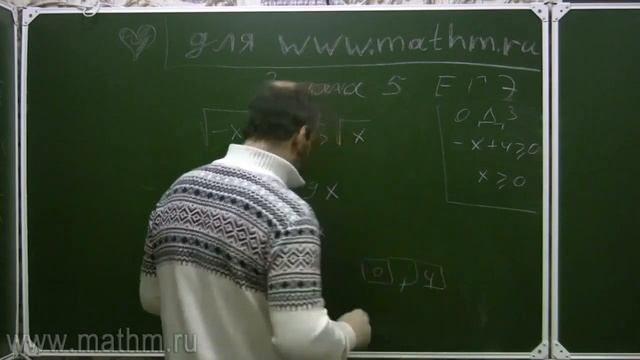 Задача 1 (по старому 5) ЕГЭ математика профиль, иррациональные уравнения. смотреть онлайн