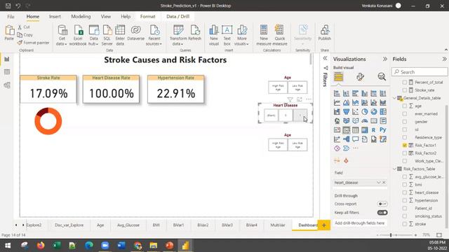 Power BI Video5 | PART 1 Multi-Variate and Dashboard Creation | Venkat Reddy AI Classes смотреть онлайн