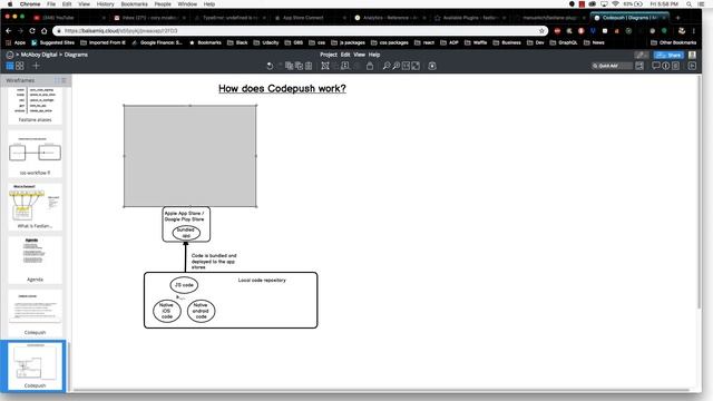 React Native Codepush tutorial [1/8]: What is Codepush and how does it work? смотреть онлайн