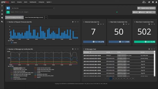 [Excel@FIT 2021] Darkmarket Forensics Demo смотреть онлайн