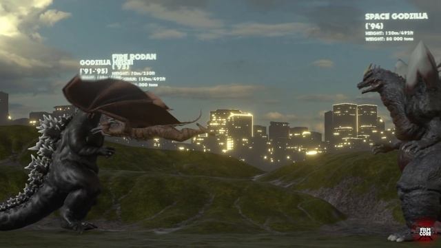 EVOLUTION of GODZILLA MONSTERS: Size Comparison смотреть онлайн