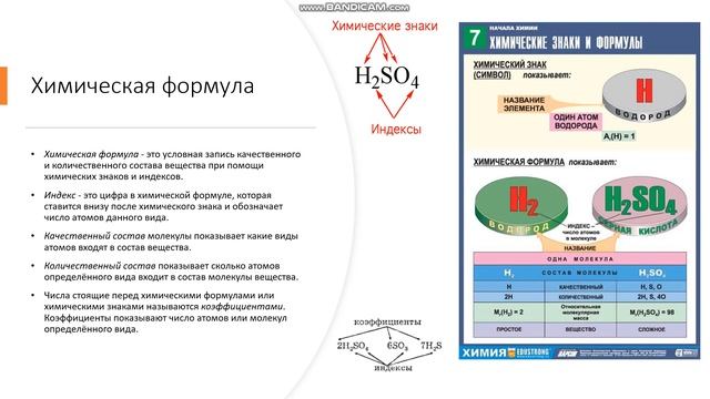 8 класс Химические формулы Относительная молекулярная масса смотреть онлайн