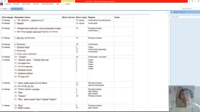 Стихи каждый день от Сибдей Том на хакасском языке. смотреть онлайн