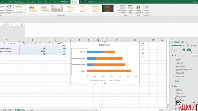 Как построить диаграмму воронки продаж в Excel смотреть онлайн