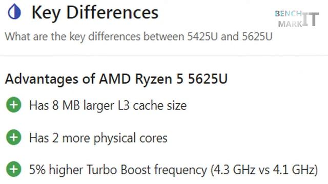 AMD Ryzen 5 5625U vs Ryzen 3 5425U смотреть онлайн