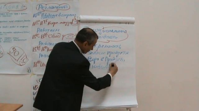 Григорий Хмельницкий. Продажа впечатлений смотреть онлайн