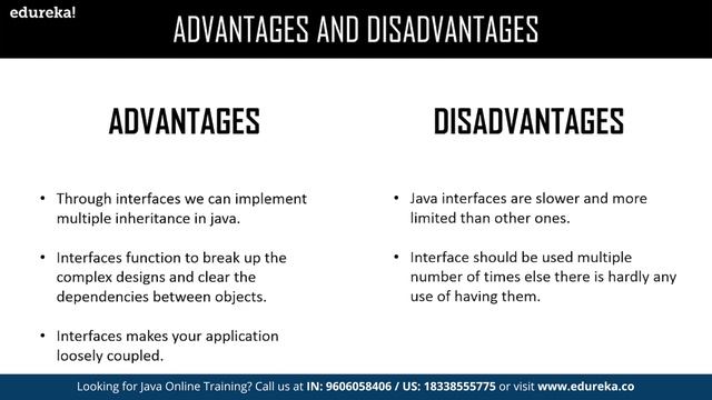 Interface in Java | Multiple Inheritance Using Interface | Java Tutorial | Edureka Rewind смотреть онлайн
