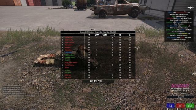 Arma 3 King of the Hill. Первое впечатление. Часть 1. смотреть онлайн