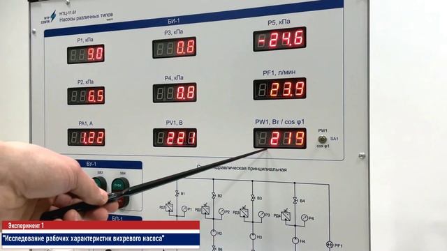 НТЦ-11.61 “Насосы различных типов” смотреть онлайн