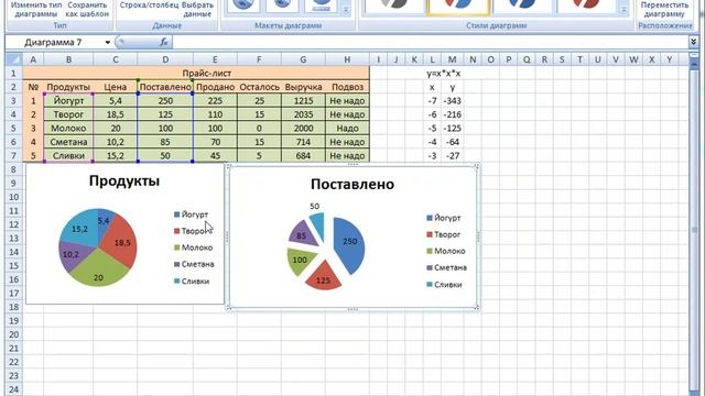 Деловая графика практика. 8 класс. Информатика смотреть онлайн